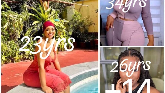 4 Nigerian nollywood actress and their real age